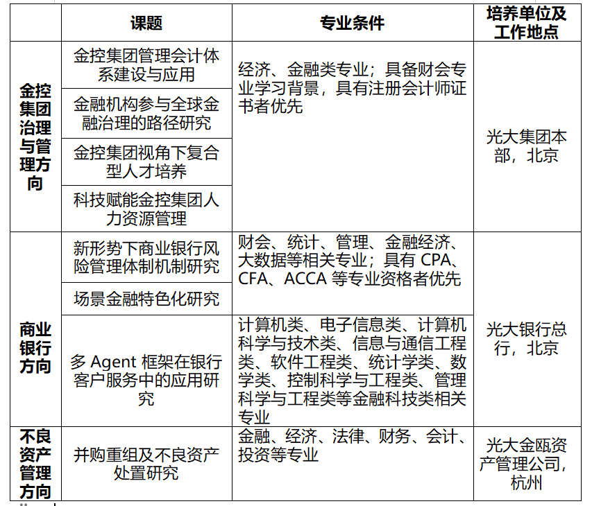 SG飞艇·(中国区)-电子竞技平台