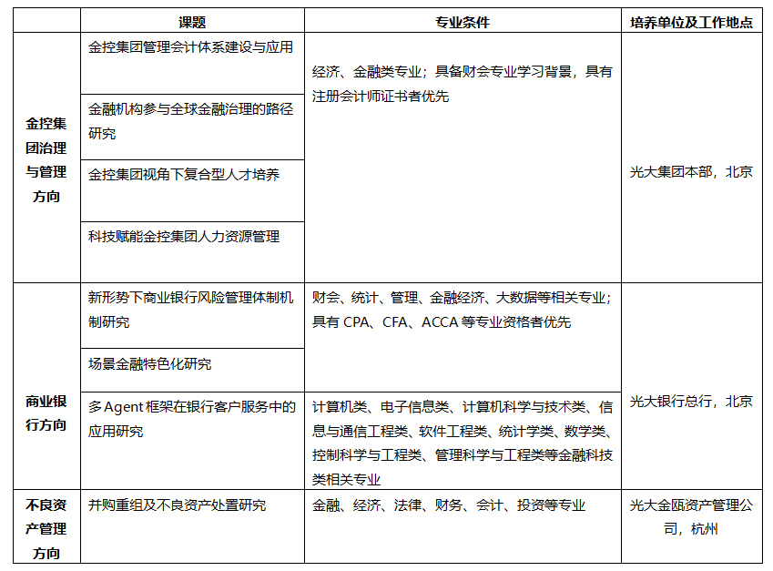 SG飞艇·(中国区)-电子竞技平台