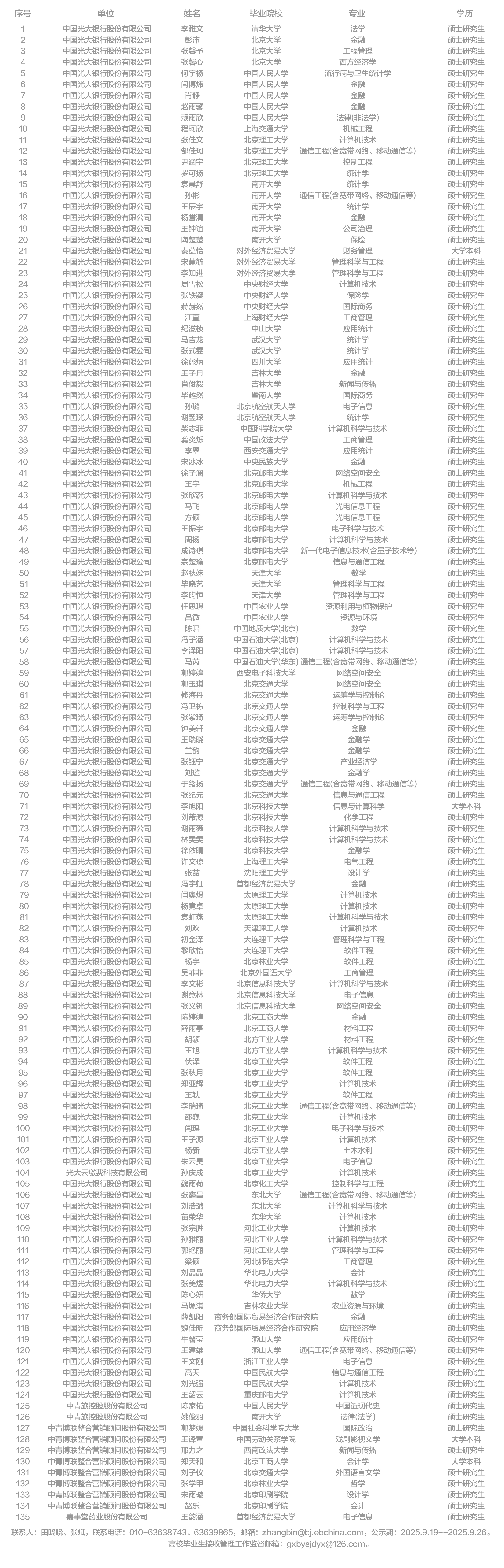 SG飞艇·(中国区)-电子竞技平台